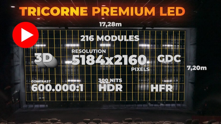 Tricorne Primium Led