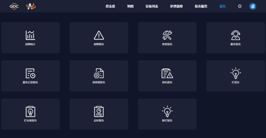 网络运营中心软件系统 NOC-3000