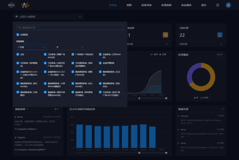 网络运营中心软件系统 NOC-3000
